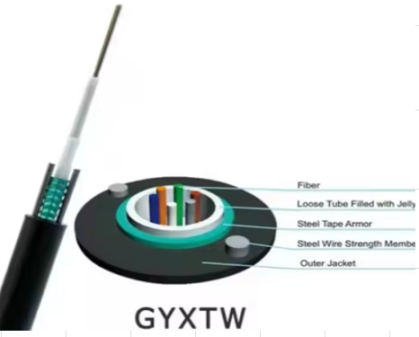 GYXTW-12Fo 8.0mm steel armuar