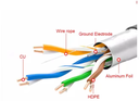 Cable Lan Cat 6E Ftp 305m