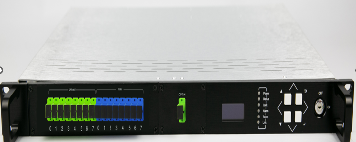 EDFA – 8×20DBI WITH WDM